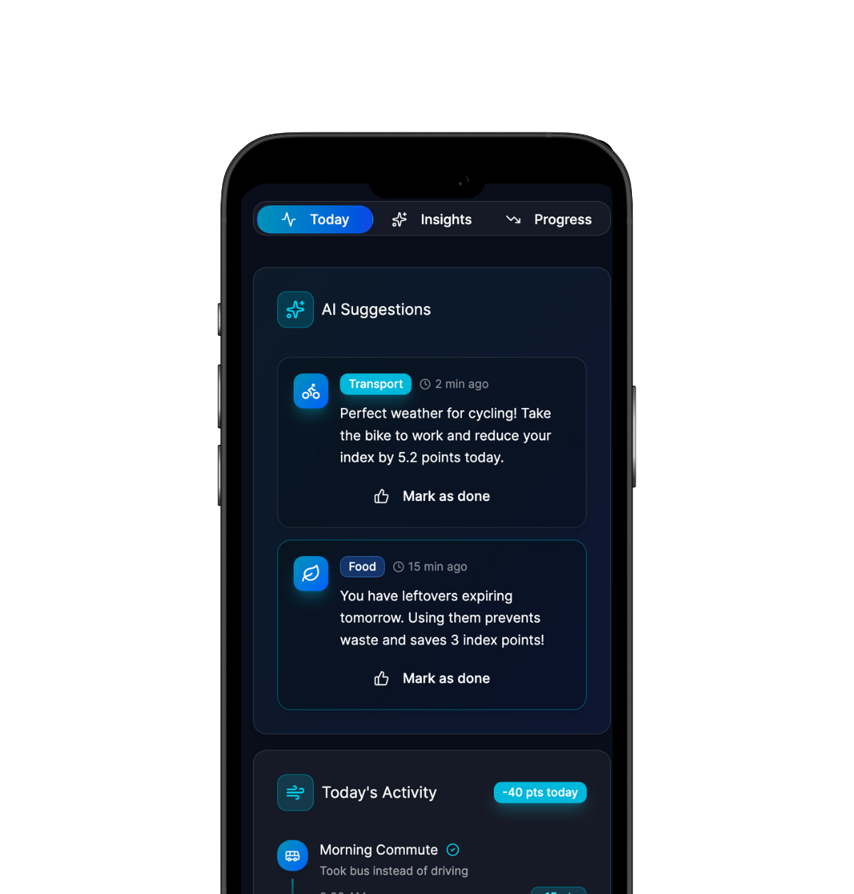 Suggest Simple Sustainable Swaps Initial